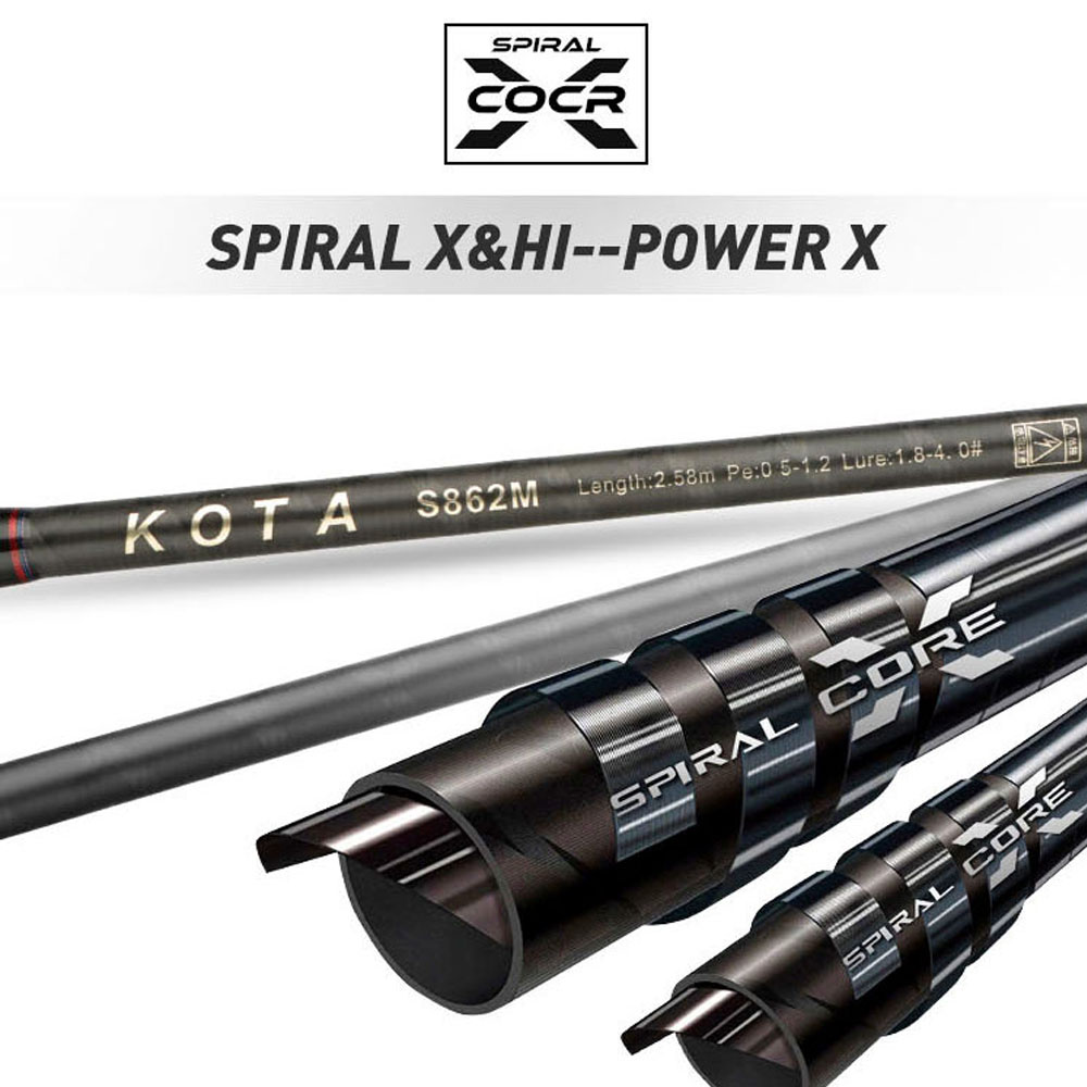 2.59M Ml Pegging Hengel Met Fu - Fishing Rod Surf recensie en prijs