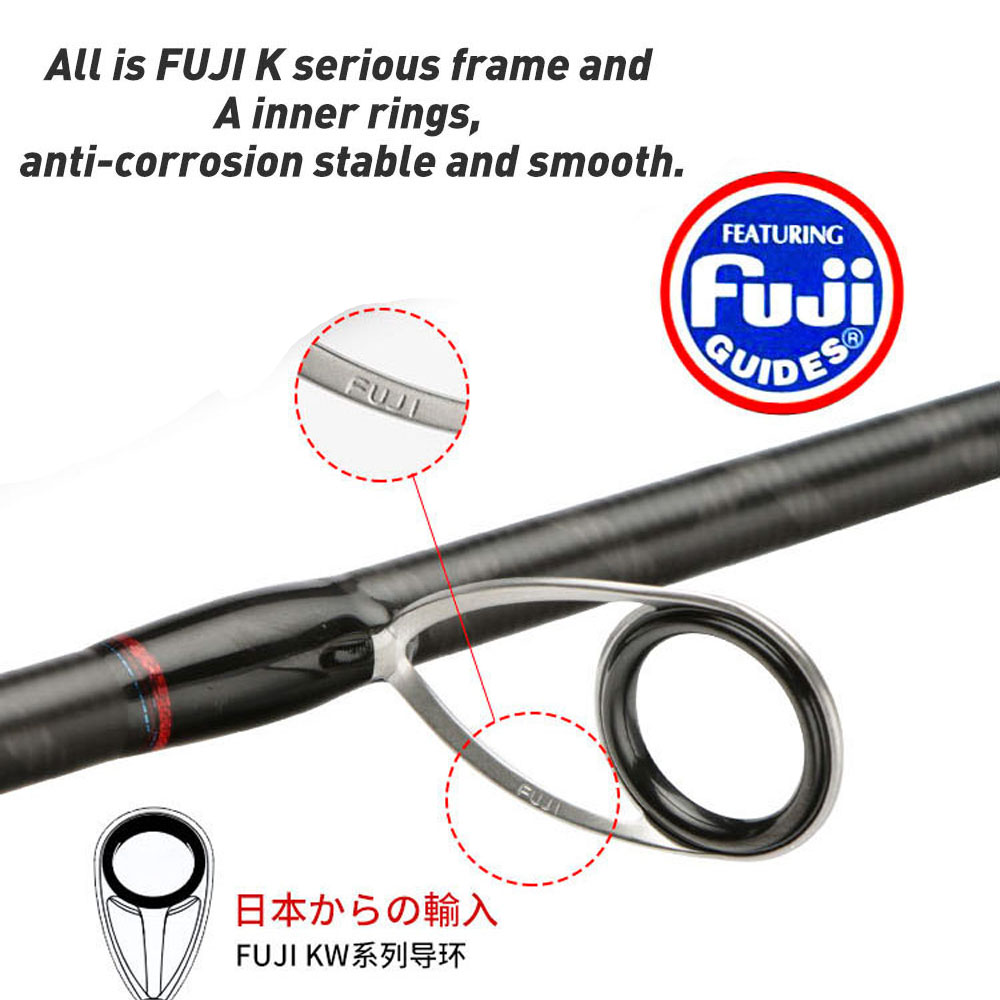 2.59M Ml Pegging Hengel Met Fu - Fishing Rod Surf recensie en prijs