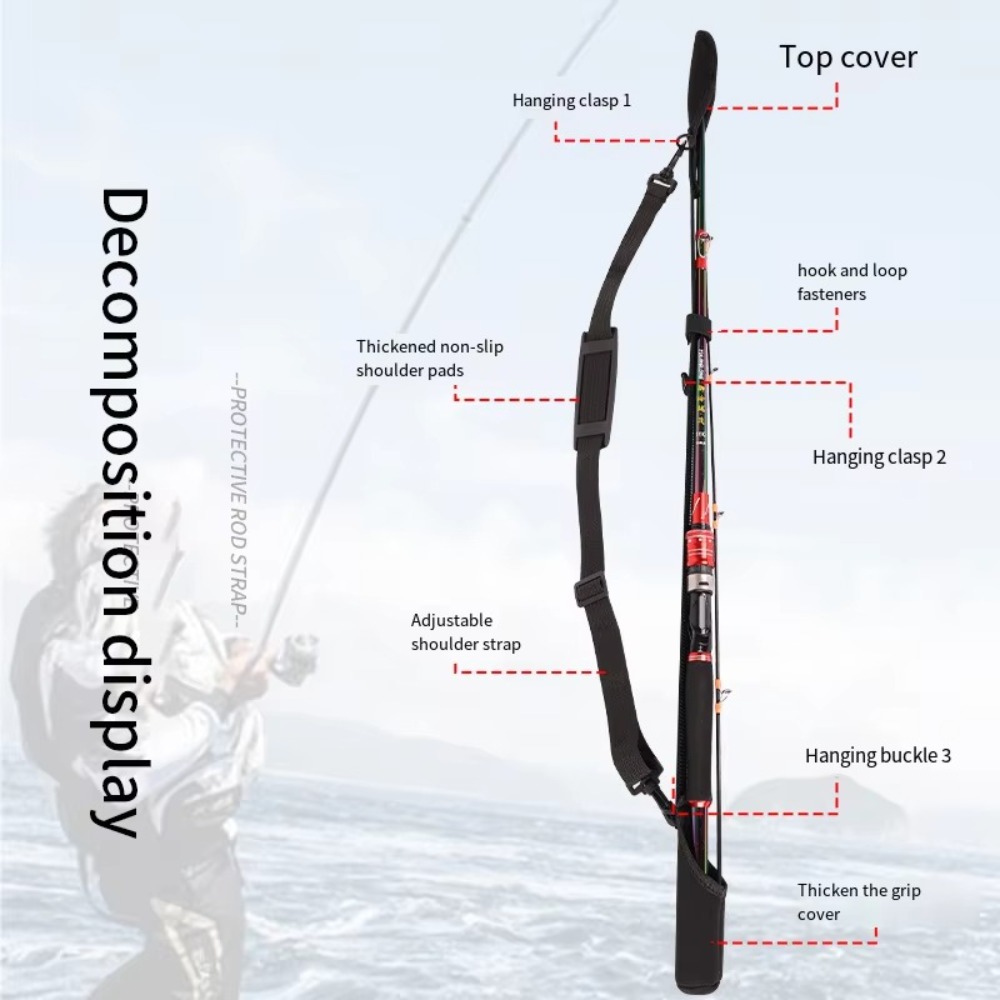 Opbergtas voor hengel Verstelb - Fishing Rod Combo recensie en prijs