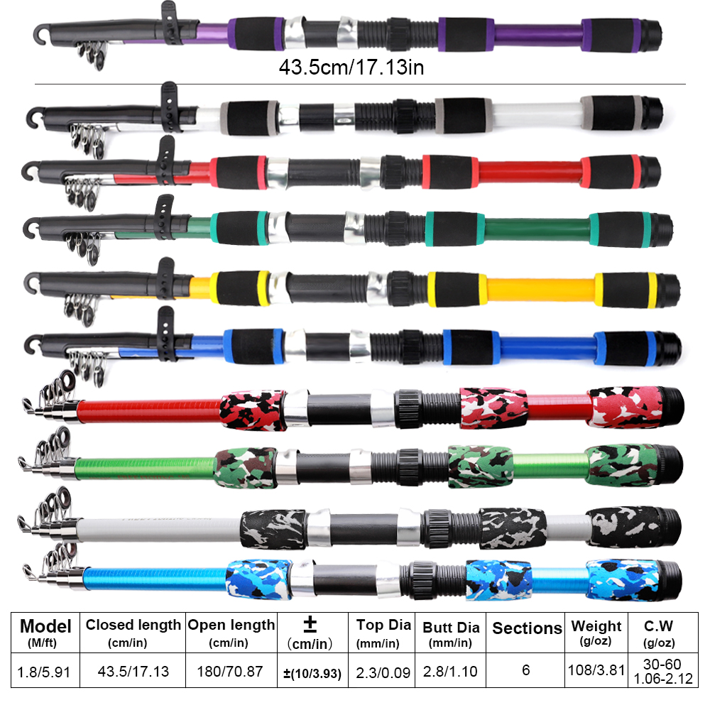 FTK 1.8m Hengel en Reel Float  - Fishing Rod Combo recensie en prijs