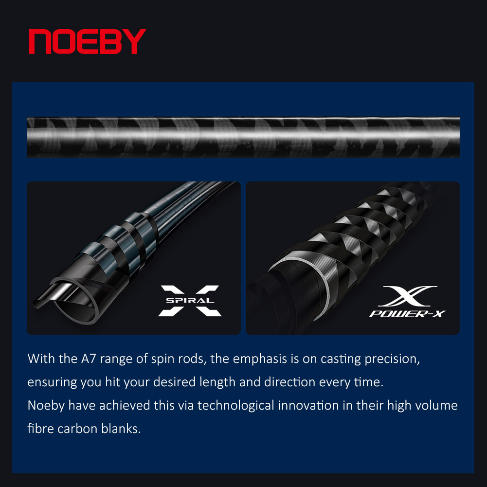 NOEBY A7 Pro Shore Jigging Hen - Fishing Rod Surf recensie en prijs
