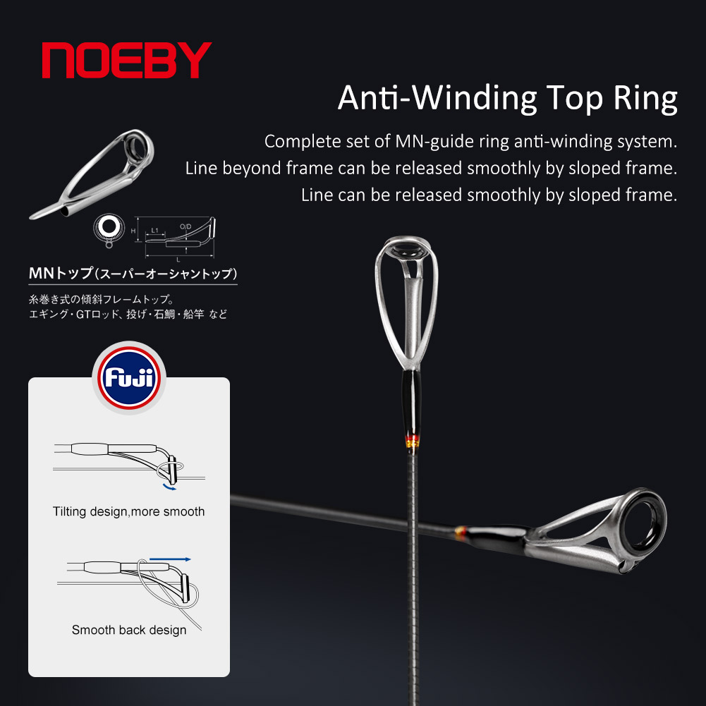 NOEBY A7 Pro Shore Jigging Hen - Fishing Rod Surf recensie en prijs